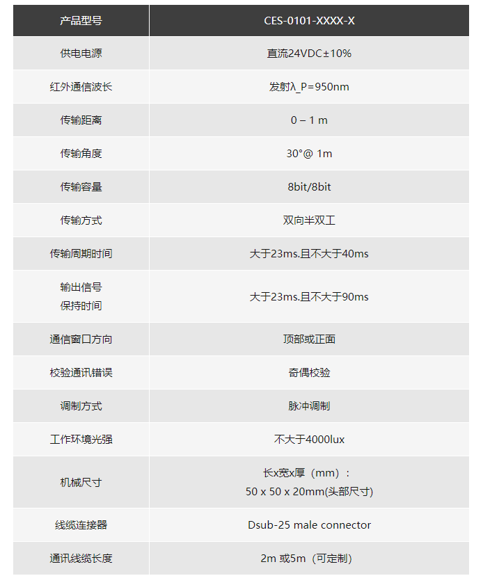 /ueditor/image/20240820/1724146939437224/2e2f6a5822e1ec6911b844ebd5dd7d3d.png image.png